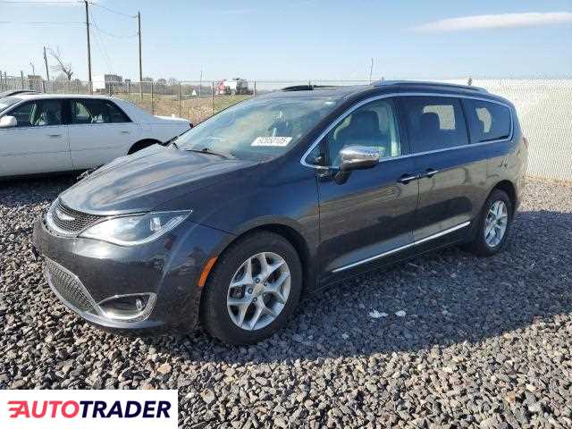 Chrysler Pacifica 2020 3