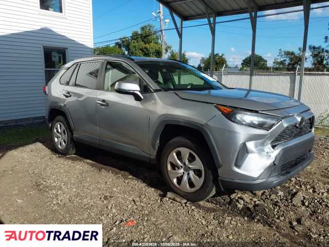 Toyota Pozostałe 2019 2