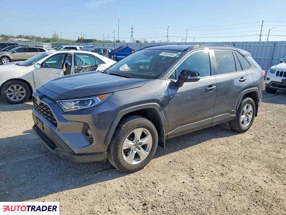 Toyota Pozostałe 2021 2