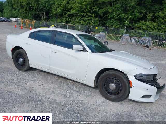 Dodge Charger 2020 5