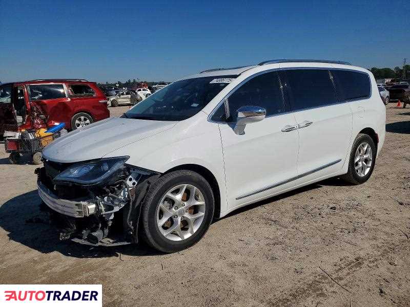Chrysler Pacifica 2020 3