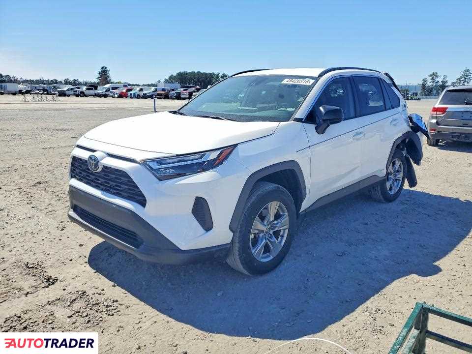 Toyota Pozostałe 2024 2