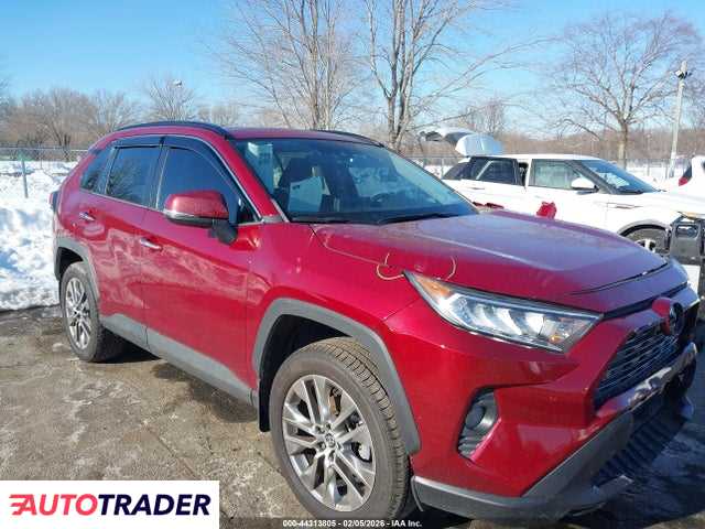 Toyota Pozostałe 2020 2