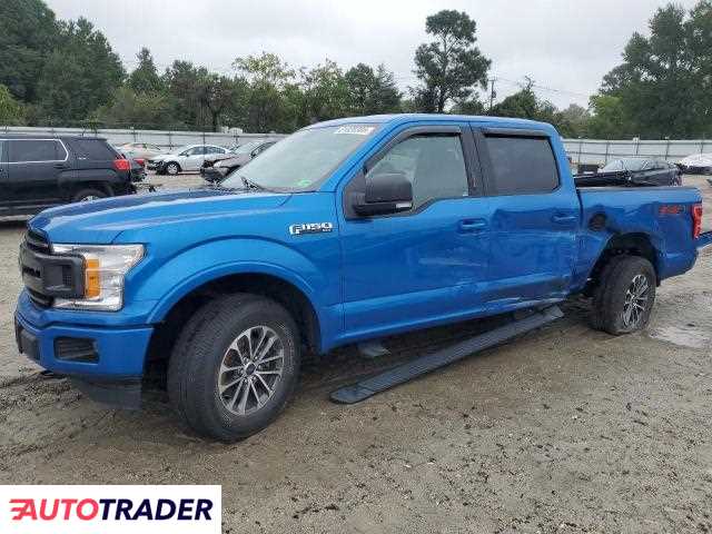 Ford Pozostałe 2020 5 Ford Pozostałe 2020 5