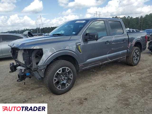 Ford Pozostałe 2024 2 Ford Pozostałe 2024 2