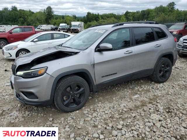 Jeep Cherokee 2.0 benzyna 2019r. (CANDIA)