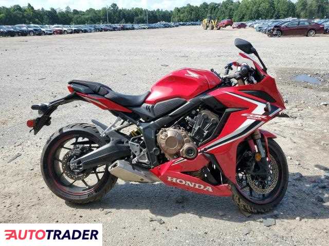 Honda CBR 2020