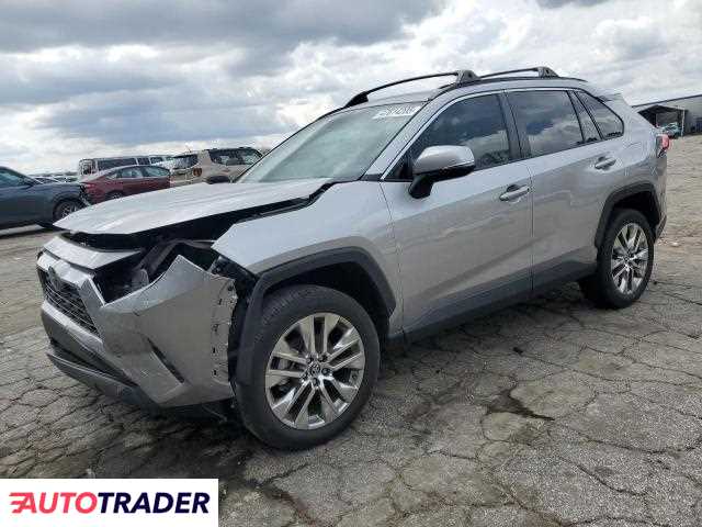 Toyota Pozostałe 2020 2 Toyota Pozostałe 2020 2