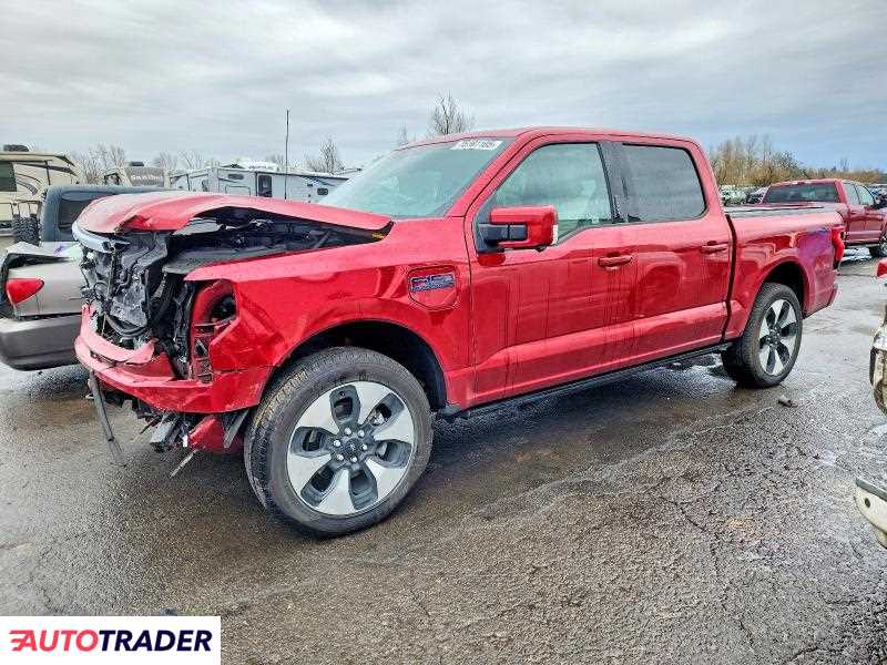 Ford Pozostałe 2024