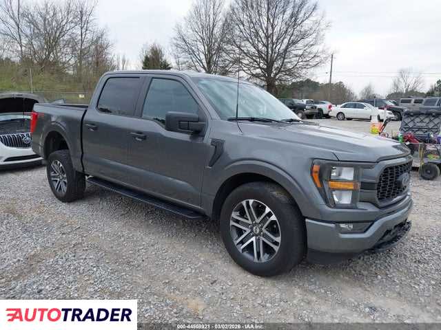 Ford Pozostałe 2023 5