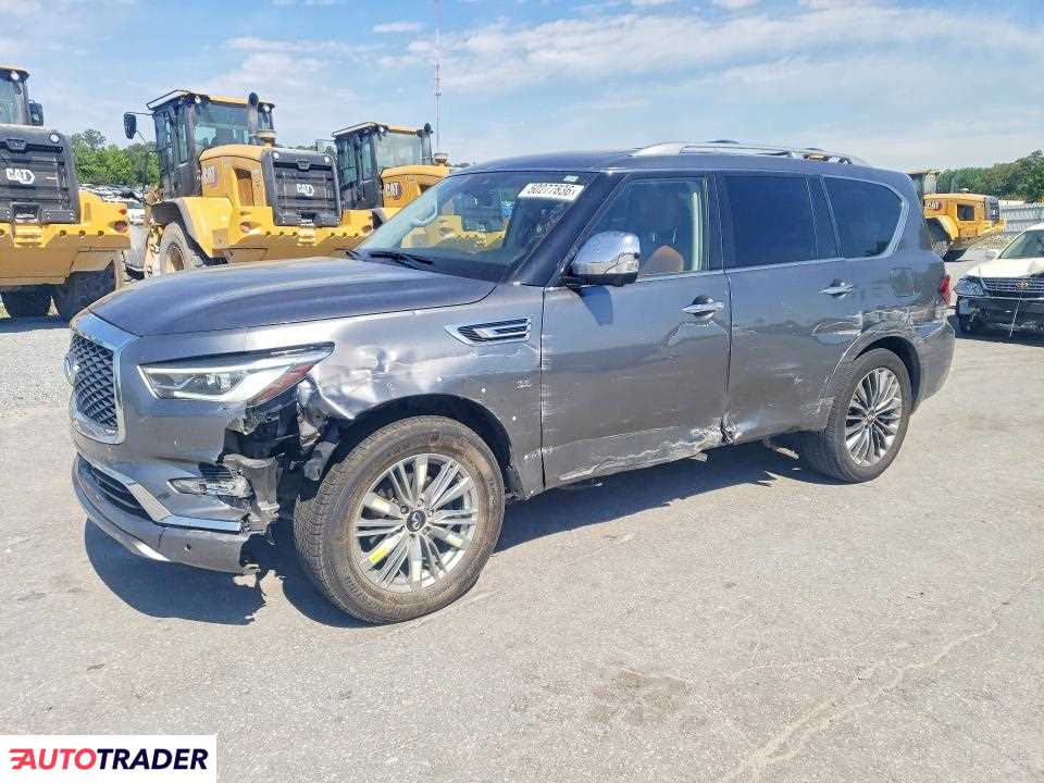 Infiniti Pozostałe 2020 5