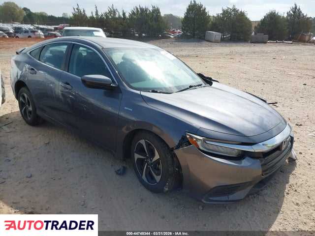 Honda Insight 2021 1