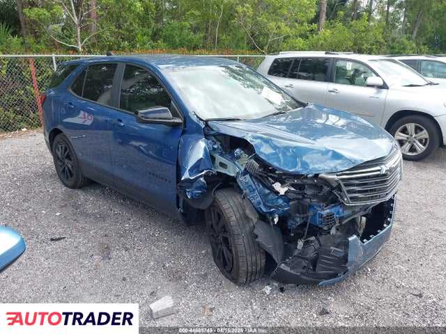 Chevrolet Equinox 2024 1