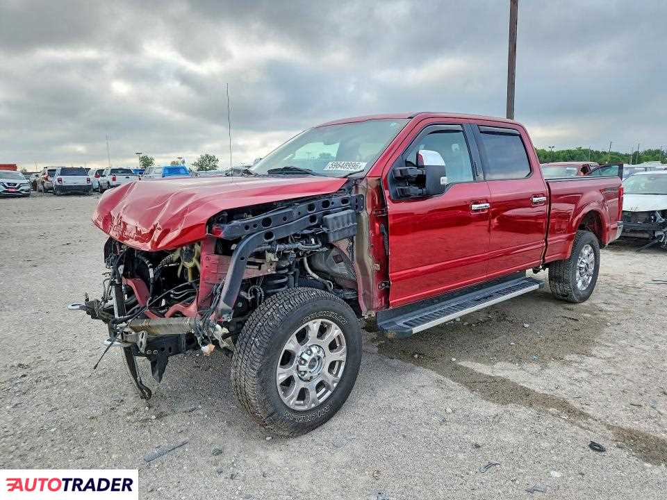 Ford Pozostałe 2021 6