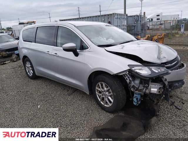Chrysler Voyager 2023 3