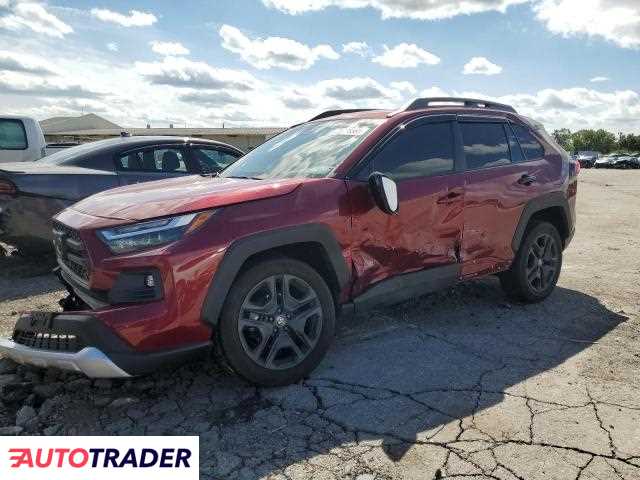 Toyota Pozostałe 2023 2