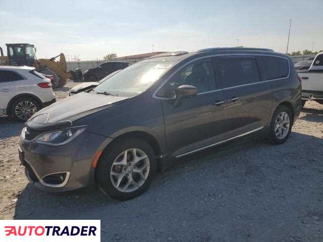 Chrysler Pacifica 2020 3