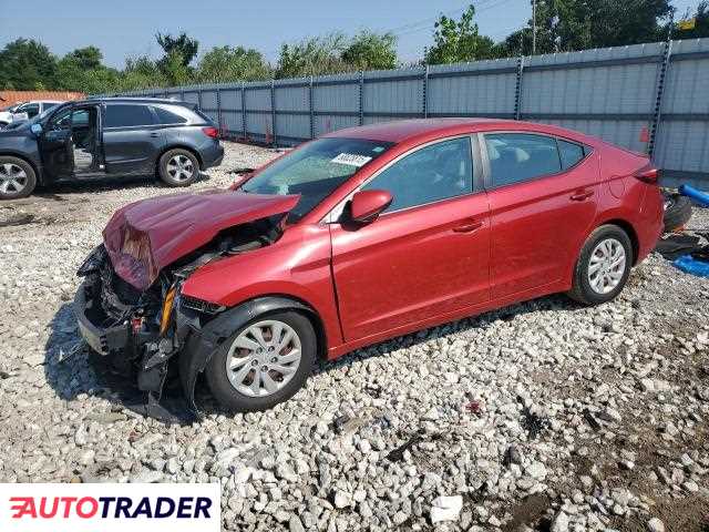 Hyundai Elantra 2019 2 Hyundai Elantra 2019 2
