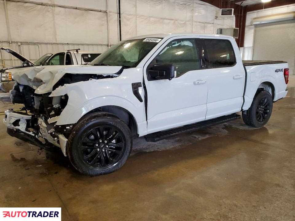 Ford Pozostałe 2024