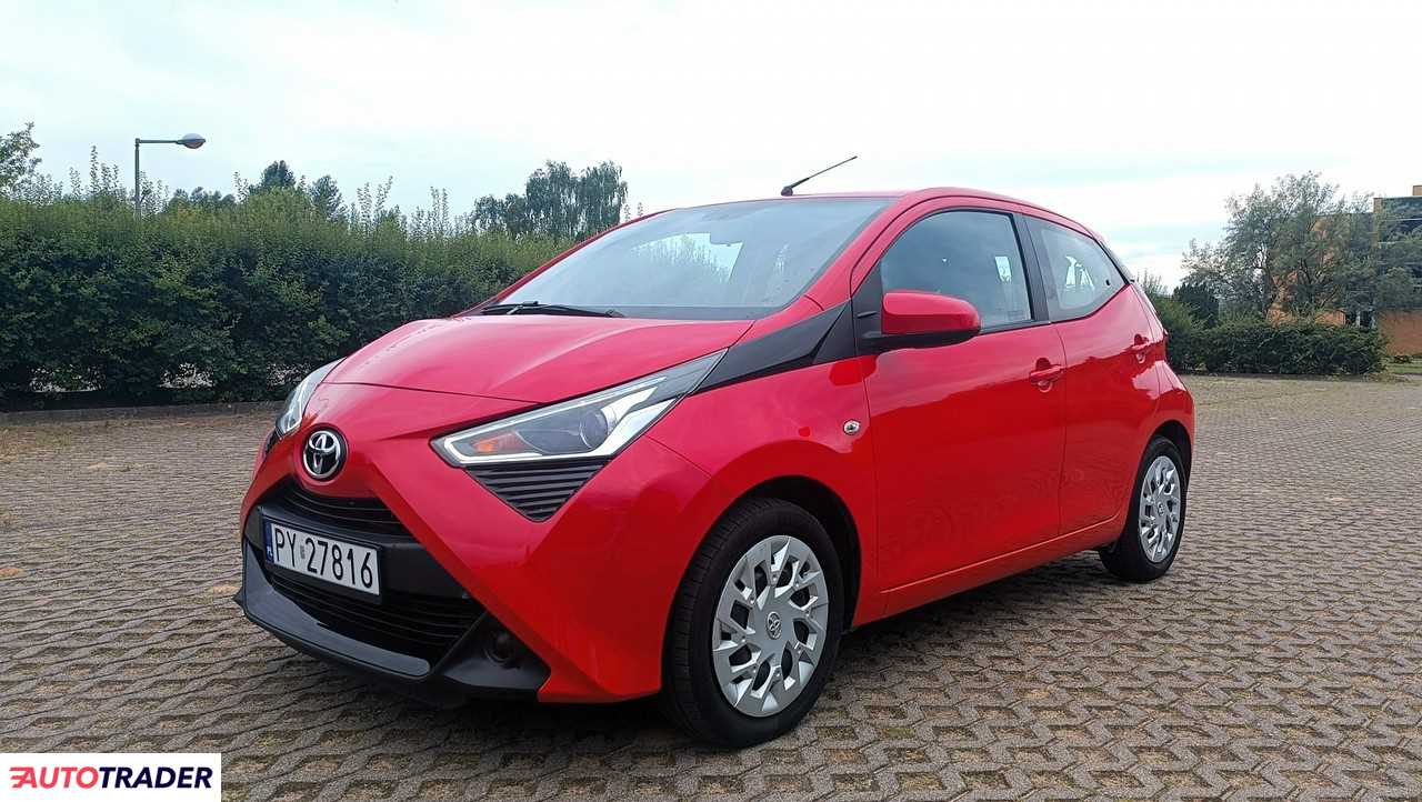 Toyota Aygo 1.0 benzyna 72 KM 2021r. (Poznań)