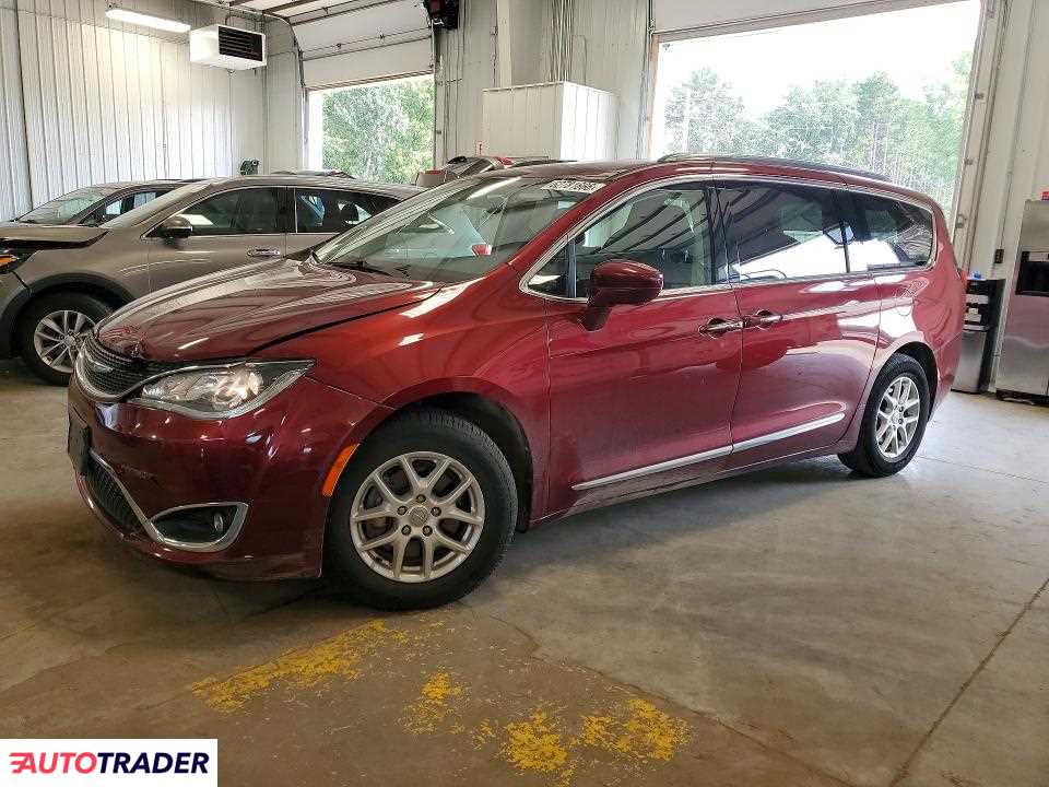 Chrysler Pacifica 2020 3