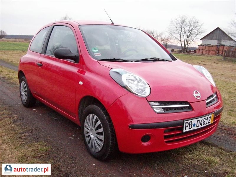 Nissan micra 2009