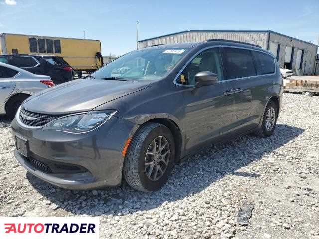 Chrysler Voyager 2021 3