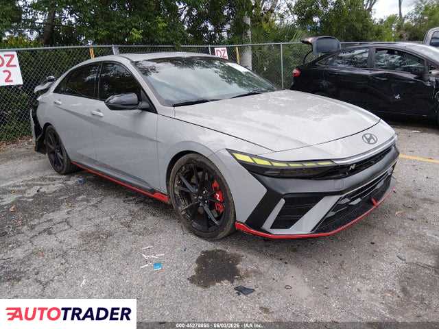 Hyundai Elantra 2025 2