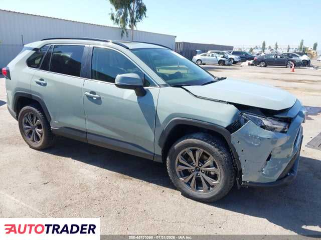 Toyota Pozostałe 2022 2