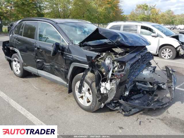 Toyota Pozostałe 2019 2