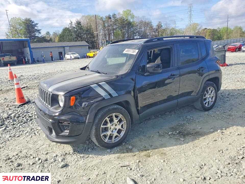 Jeep Renegade 2020 2