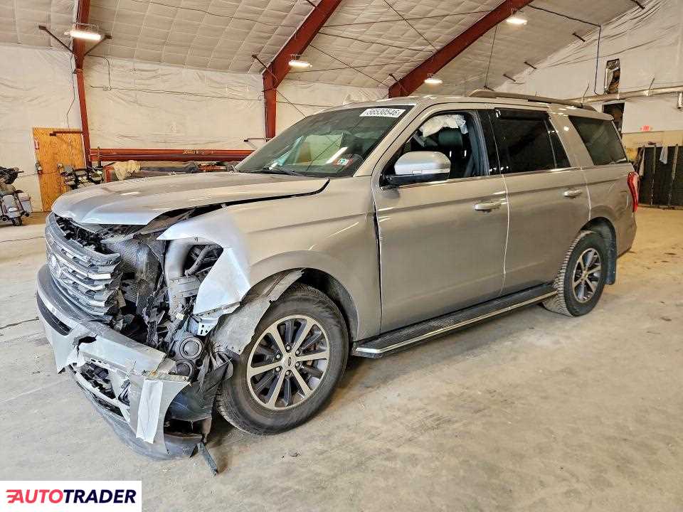 Ford Expedition 2021 3