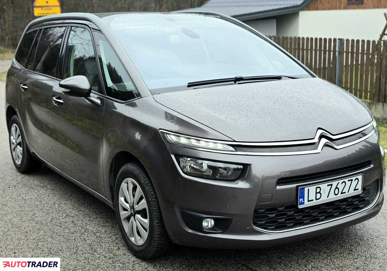 Motoryzacja - Osobowe