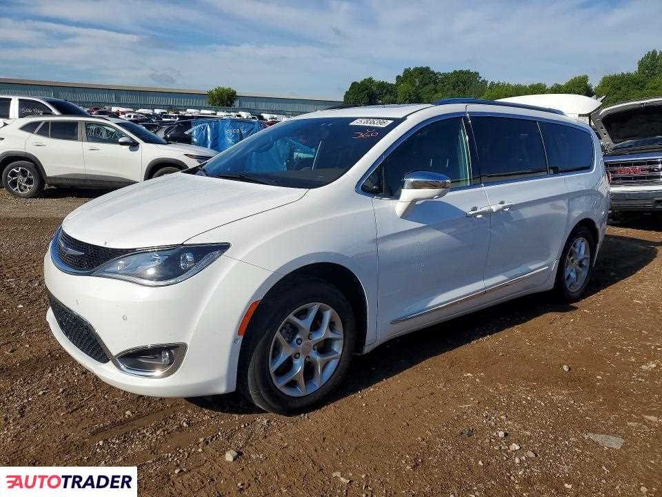 Chrysler Pacifica 2020 3