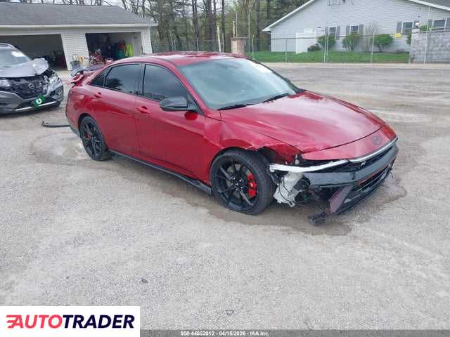 Hyundai Elantra 2025 2