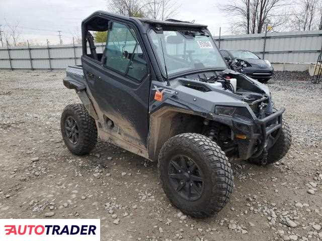 Polaris Pozostałe 2023