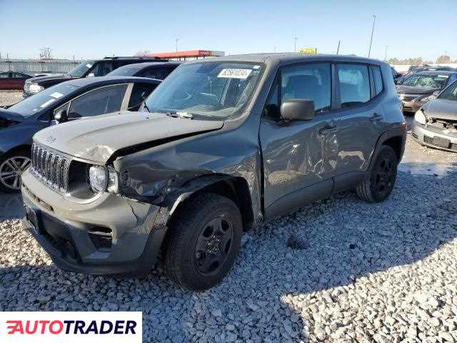 Jeep Renegade 2020 2