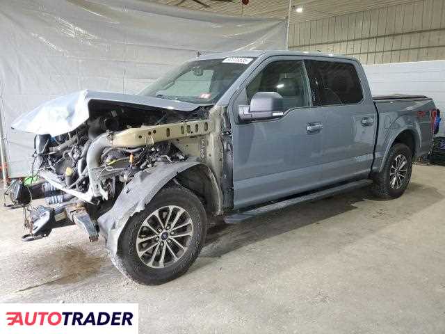Ford Pozostałe 2019 2 Ford Pozostałe 2019 2