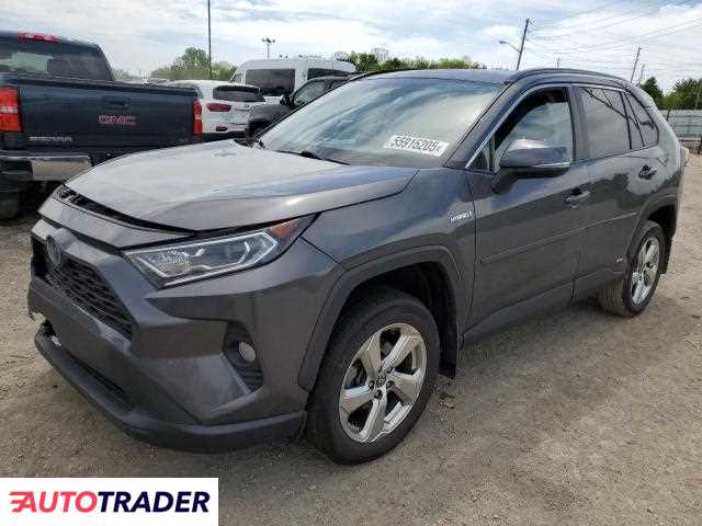 Toyota Pozostałe 2021 2 Toyota Pozostałe 2021 2