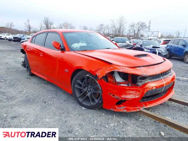 Dodge Charger 2020 6 Dodge Charger 2020 6