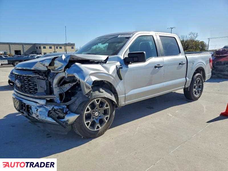 Ford Pozostałe 2025 2