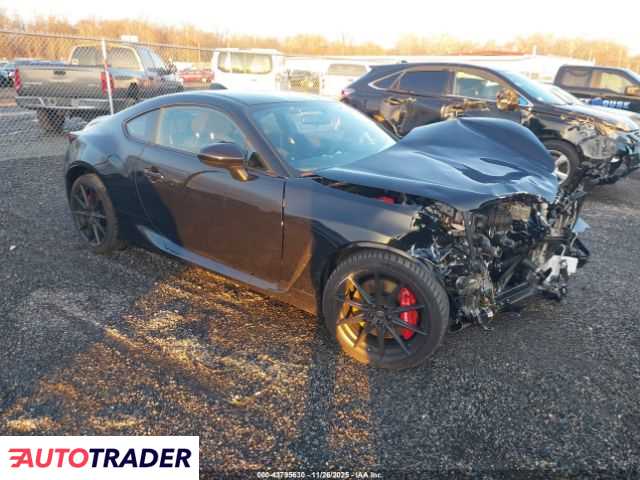 Toyota Pozostałe 2025 2