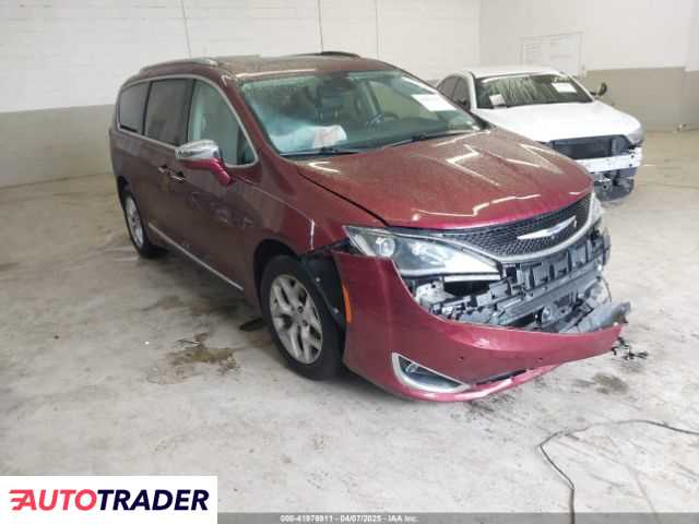 Chrysler Pacifica 2020 3 Chrysler Pacifica 2020 3