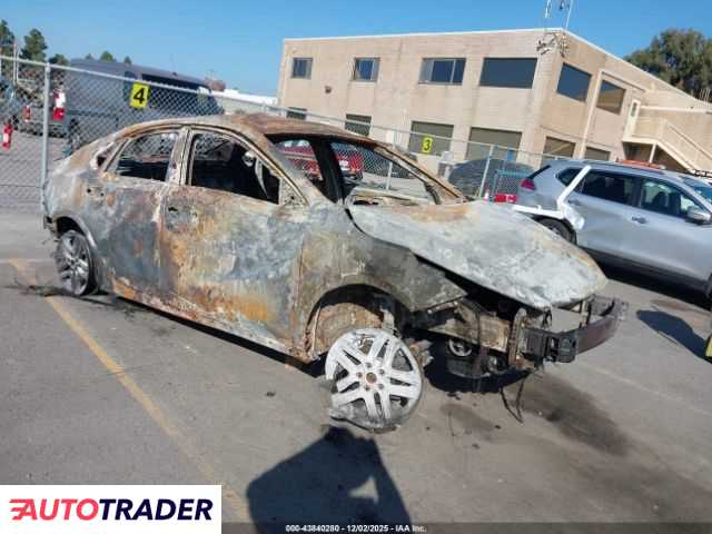 Kia Pozostałe 2021 2