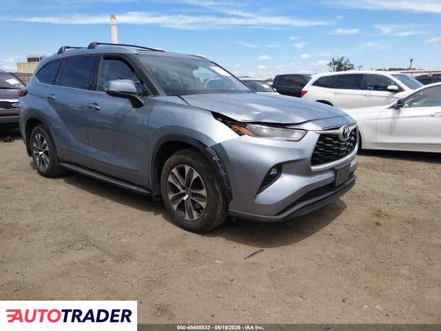 Toyota Highlander 2021 3