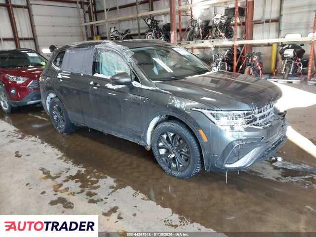 Volkswagen Tiguan 2024 2
