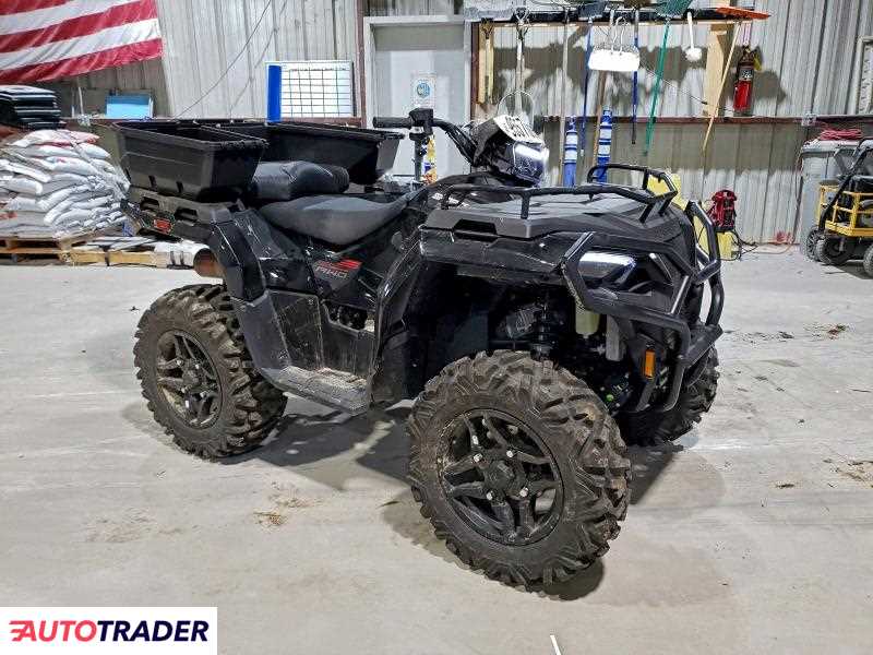 Polaris Sportsman 2025
