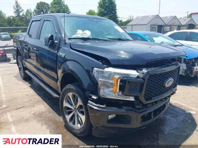 Ford Pozostałe 2019 2 Ford Pozostałe 2019 2