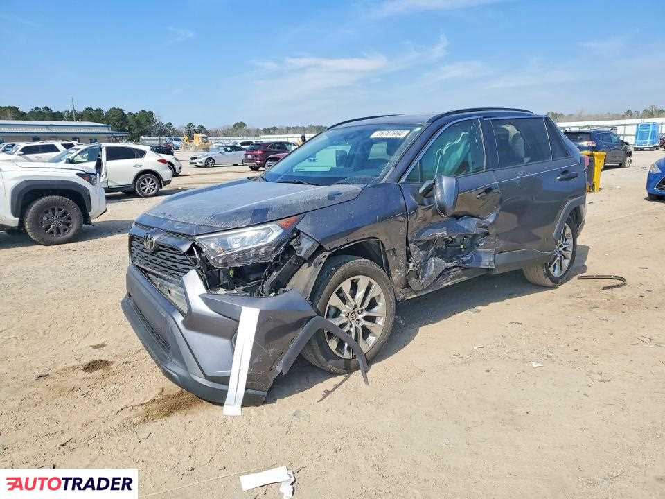 Toyota Pozostałe 2021 2