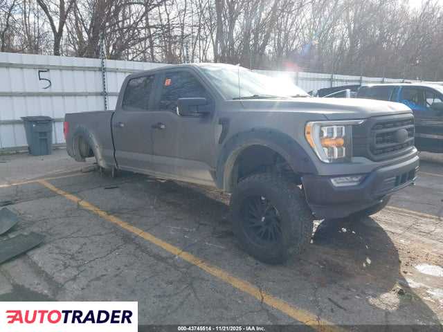 Ford Pozostałe 2021 3